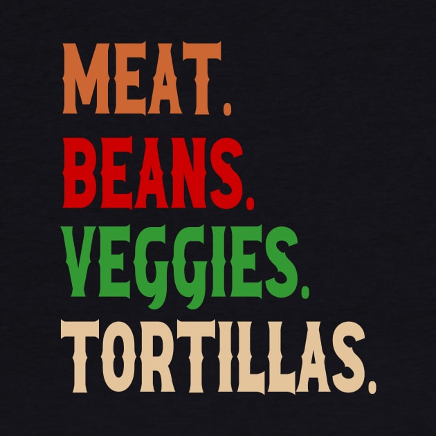Meat. Beans. Veggies. Tortillas. Vintage burrito ingredients by Rocky Ro Designs